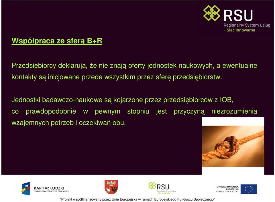 przedsiębiorstw.
