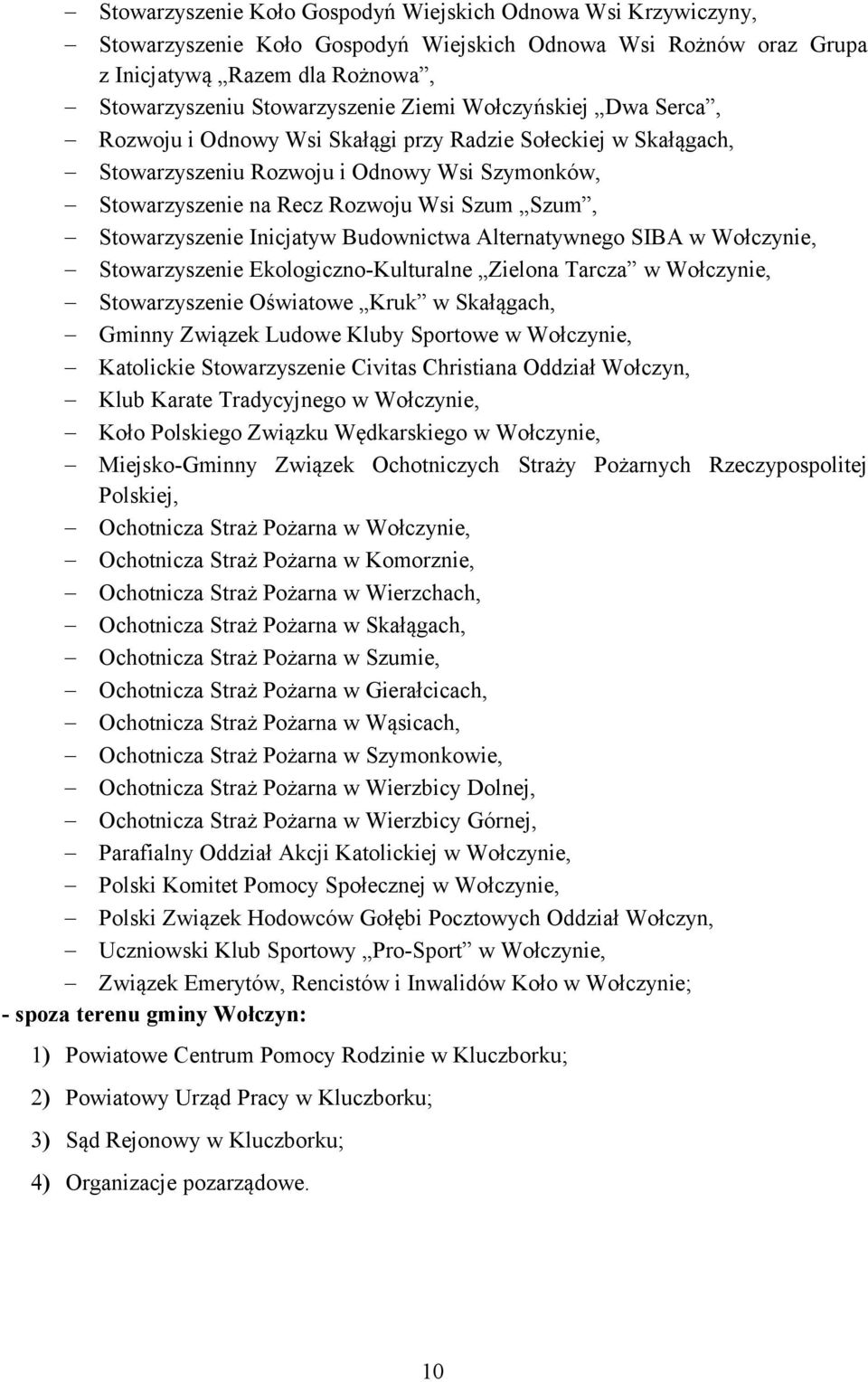 Inicjatyw Budownictwa Alternatywnego SIBA w Wołczynie, Stowarzyszenie Ekologiczno-Kulturalne Zielona Tarcza w Wołczynie, Stowarzyszenie Oświatowe Kruk w Skałągach, Gminny Związek Ludowe Kluby