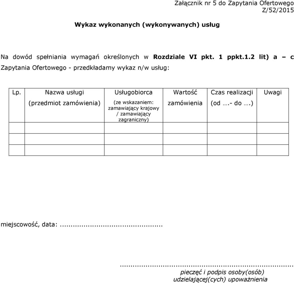 Nazwa usługi Usługobiorca Wartość Czas realizacji Uwagi (przedmiot zamówienia) (ze wskazaniem: zamawiający krajowy /