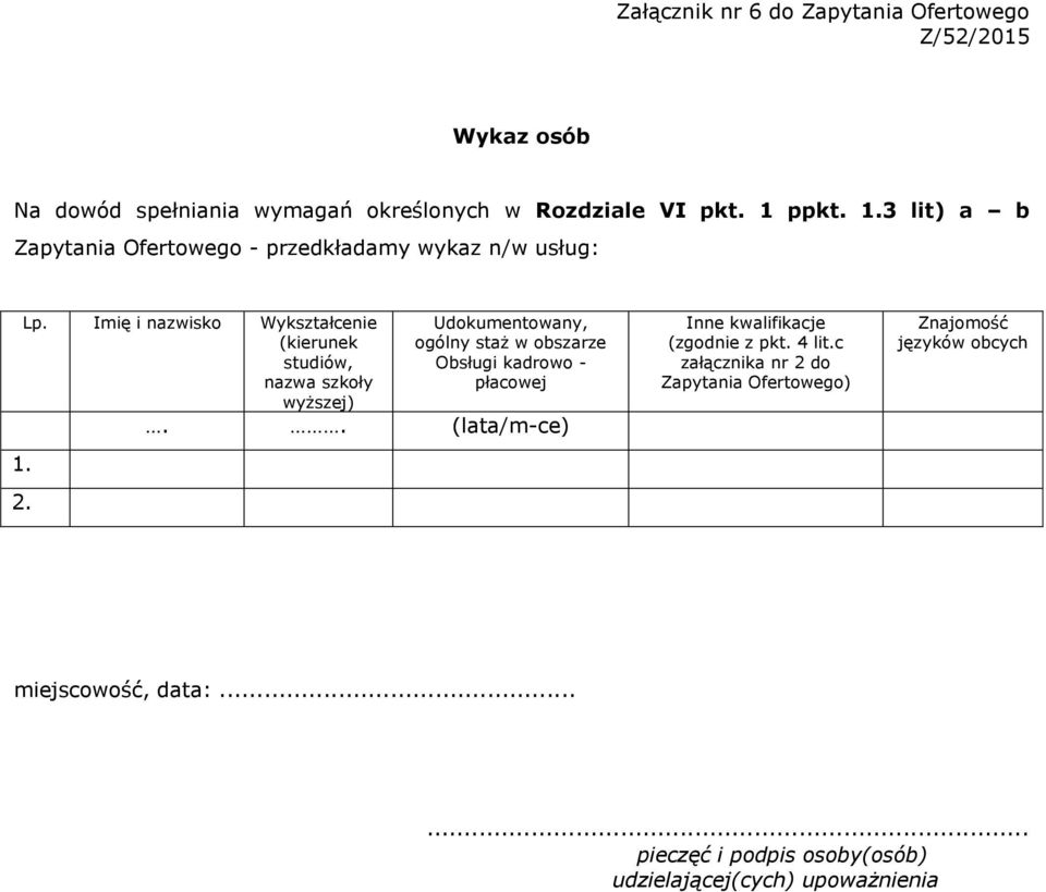 Imię i nazwisko Wykształcenie (kierunek studiów, nazwa szkoły wyższej) Udokumentowany, ogólny staż w obszarze Obsługi kadrowo - płacowej.