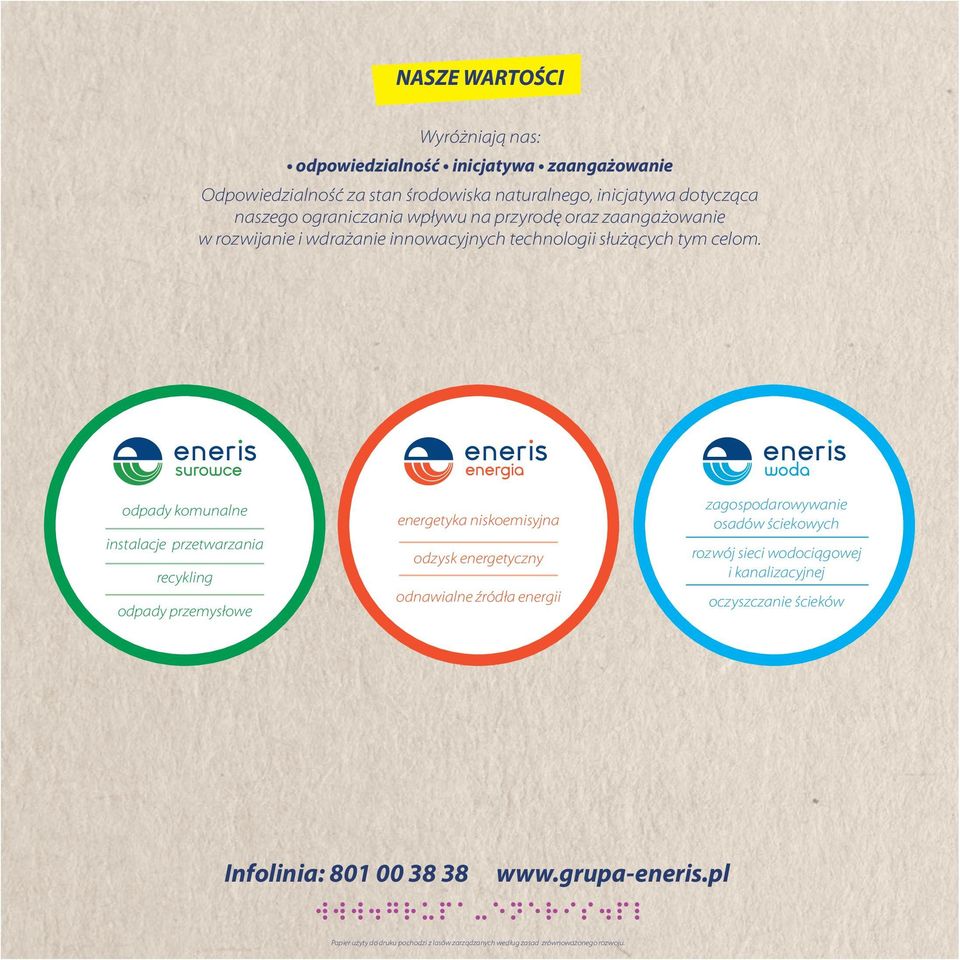 odpady komunalne instalacje przetwarzania recykling odpady przemysłowe energetyka niskoemisyjna odzysk energetyczny odnawialne źródła energii zagospodarowywanie osadów