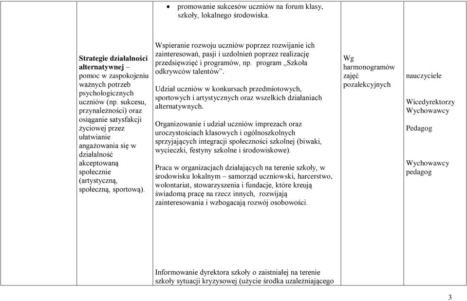 Wspieranie rozwoju uczniów poprzez rozwijanie ich zainteresowań, pasji i uzdolnień poprzez realizację przedsięwzięć i programów, np. program Szkoła odkrywców talentów.