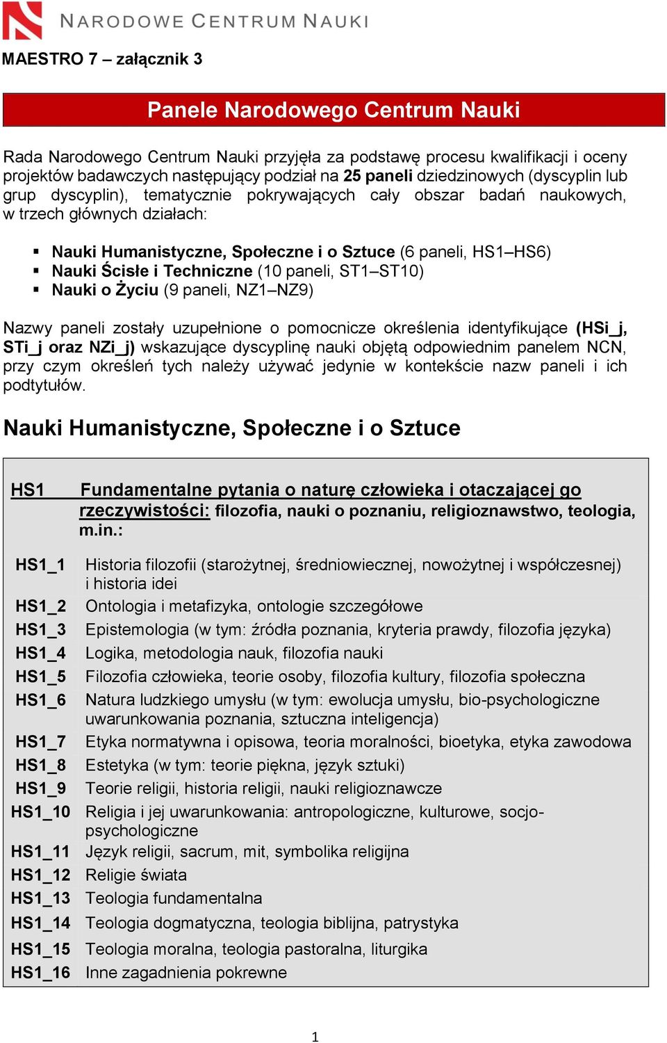 Ścisłe i Techniczne (10 paneli, ST1 ST10) Nauki o Życiu (9 paneli, NZ1 NZ9) Nazwy paneli zostały uzupełnione o pomocnicze określenia identyfikujące (HSi_j, STi_j oraz NZi_j) wskazujące dyscyplinę