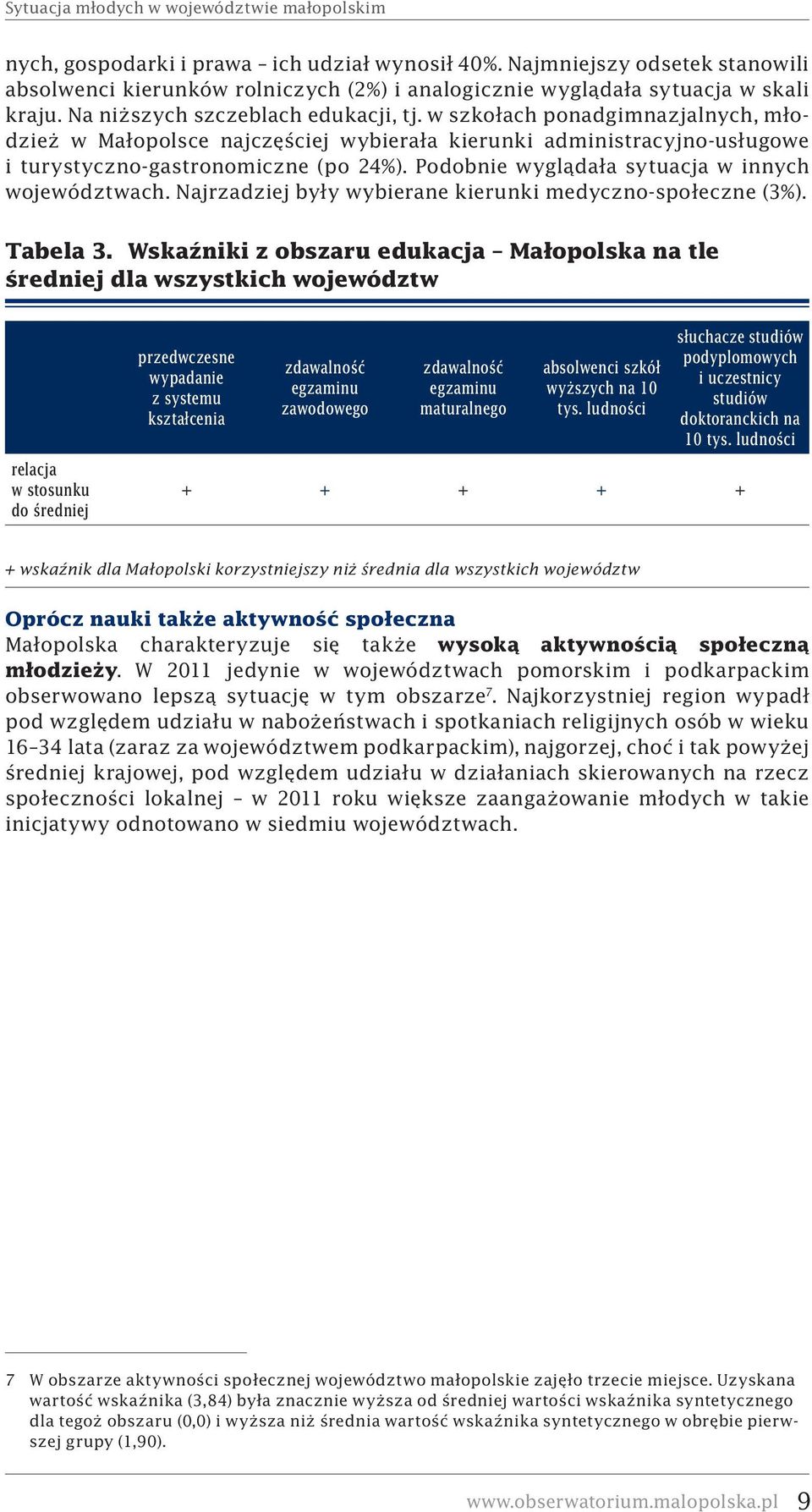 w szkołach ponadgimnazjalnych, młodzież w Małopolsce najczęściej wybierała kierunki administracyjno-usługowe i turystyczno-gastronomiczne (po 24%). Podobnie wyglądała sytuacja w innych województwach.