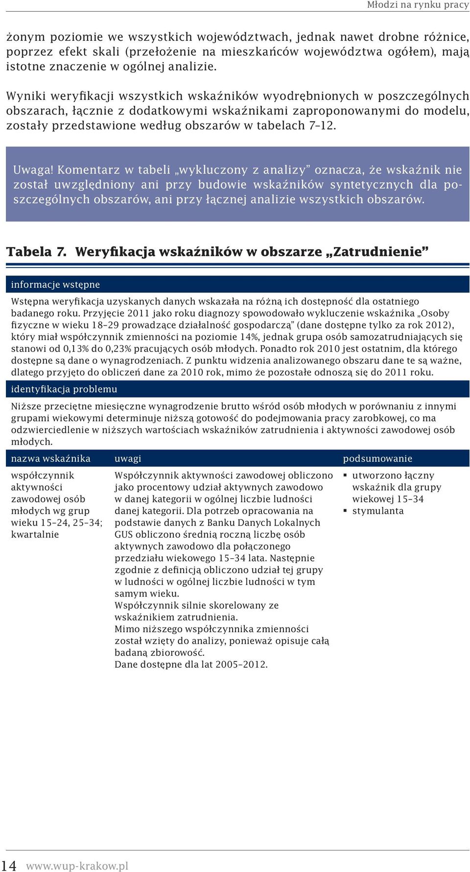 Komentarz w tabeli wykluczony z analizy oznacza, że nie został uwzględniony ani przy budowie ów syntetycznych dla poszczególnych obszarów, ani przy łącznej analizie wszystkich obszarów. Tabela 7.
