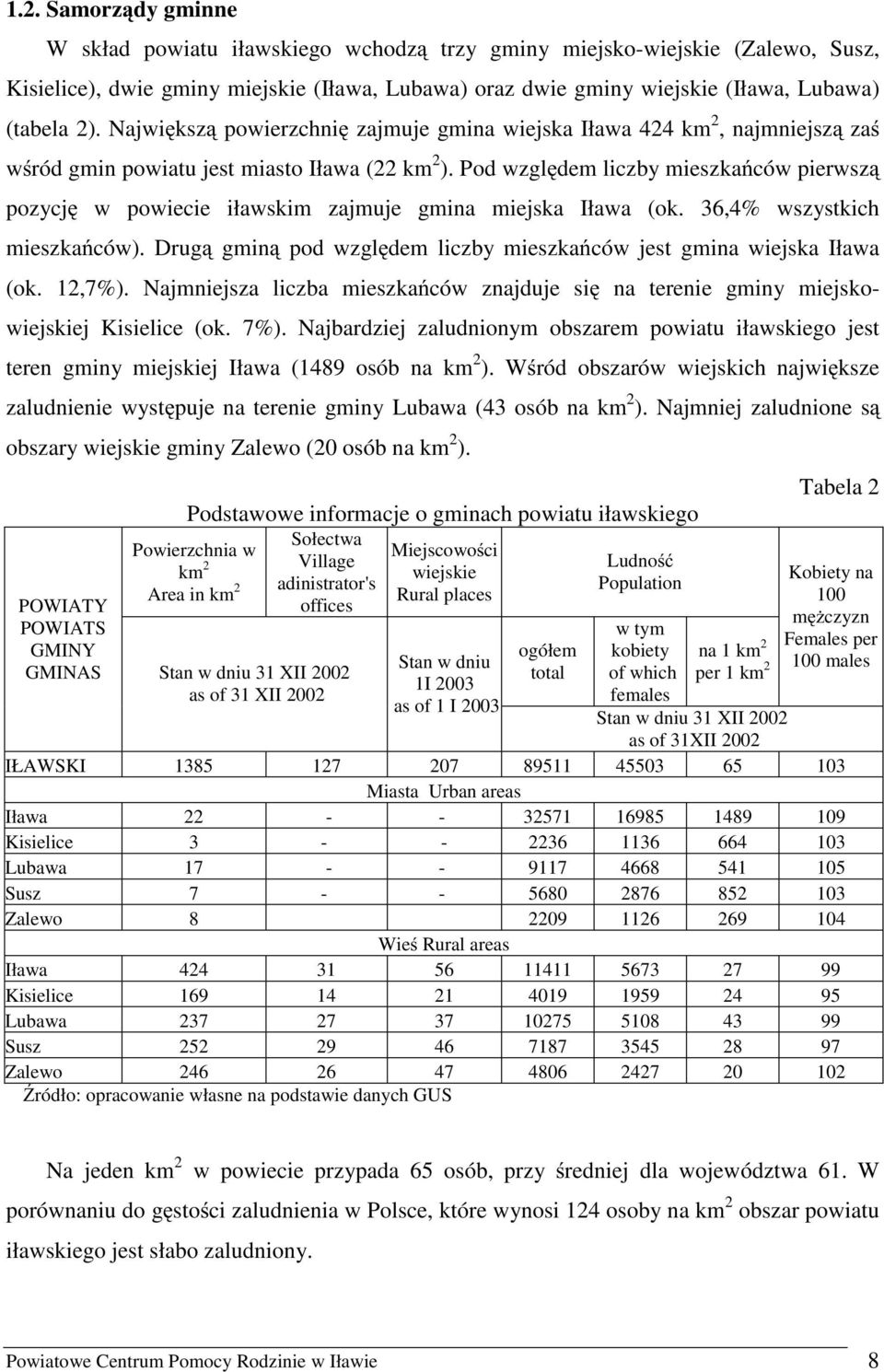 Pod względem liczby mieszkańców pierwszą pozycję w powiecie iławskim zajmuje gmina miejska Iława (ok. 36,4% wszystkich mieszkańców).