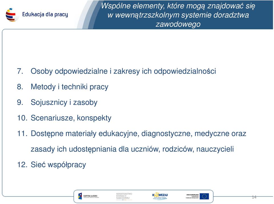 Sojusznicy i zasoby 10. Scenariusze, konspekty 11.