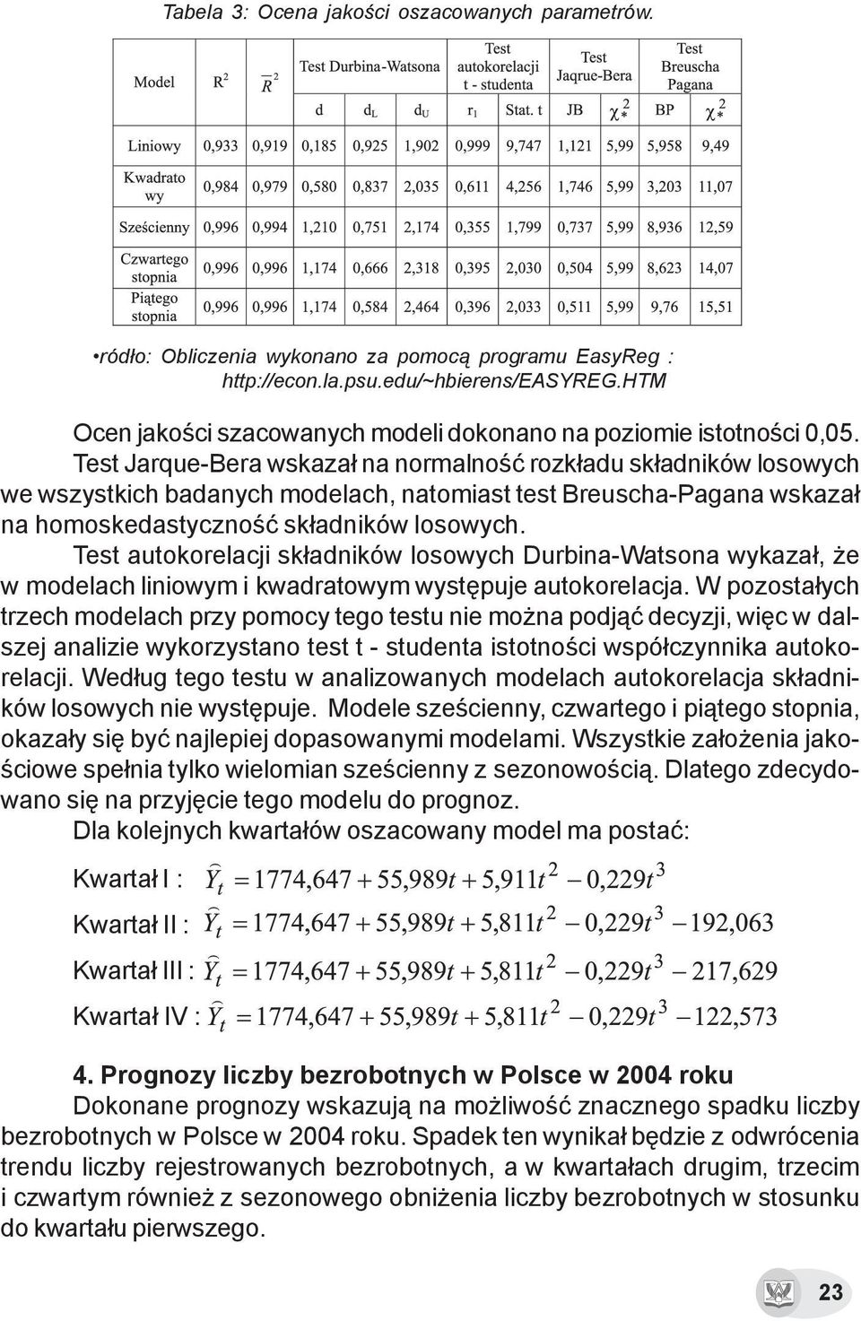 Test Jarque-Bera wskaza³ na normalnoœæ rozk³adu sk³adników losowych we wszystkich badanych modelach, natomiast test Breuscha-Pagana wskaza³ na homoskedastycznoœæ sk³adników losowych.