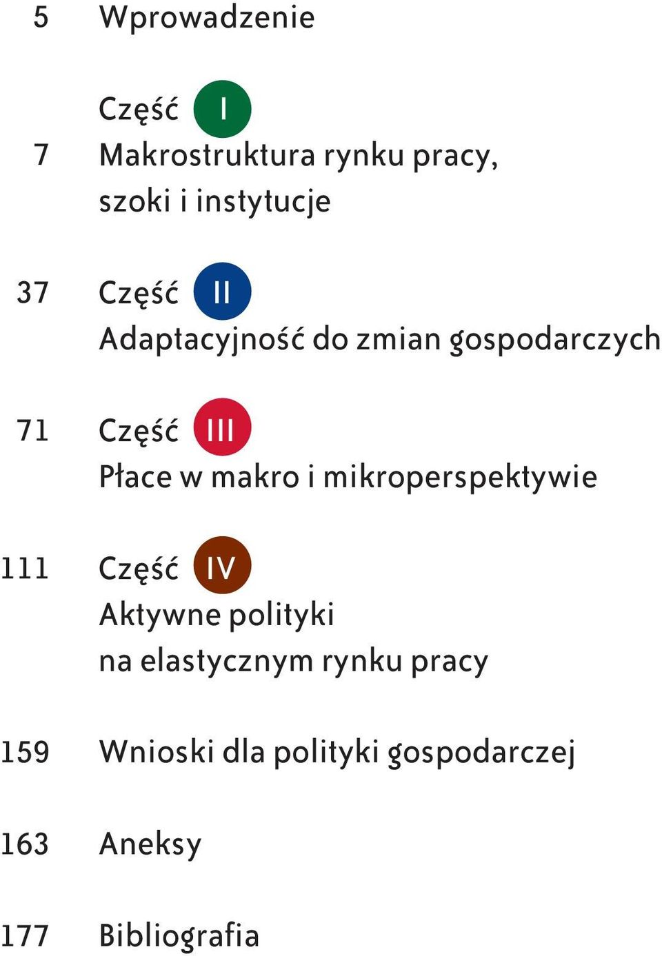 Część III Płace w makro i mikroperspektywie Część IV Aktywne polityki na