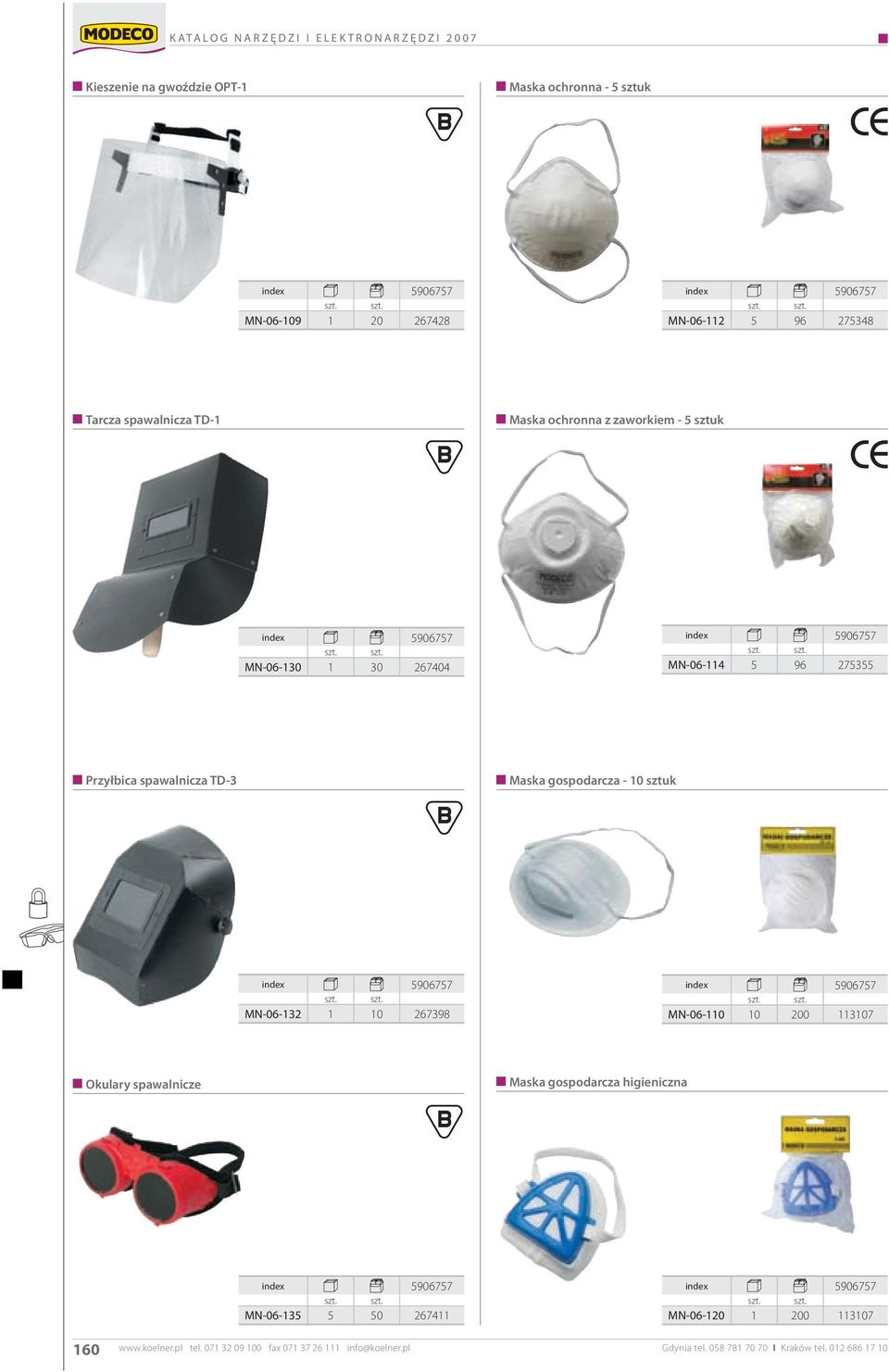 sztuk MN-06-32 0 267398 MN-06-0 0 200 307 Okulary spawalnicze Maska gospodarcza higieniczna MN-06-35 5 50 2674 MN-06-20