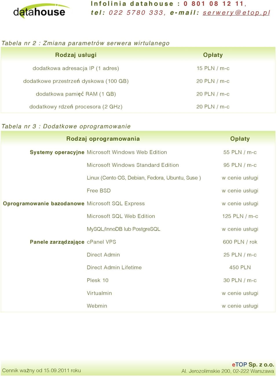 Windows Standard Edition Linux (Cento OS, Debian, Fedora, Ubuntu, Suse ) Free BSD Oprogramowanie bazodanowe Microsoft SQL Express Panele zarządzające cpanel VPS Microsoft