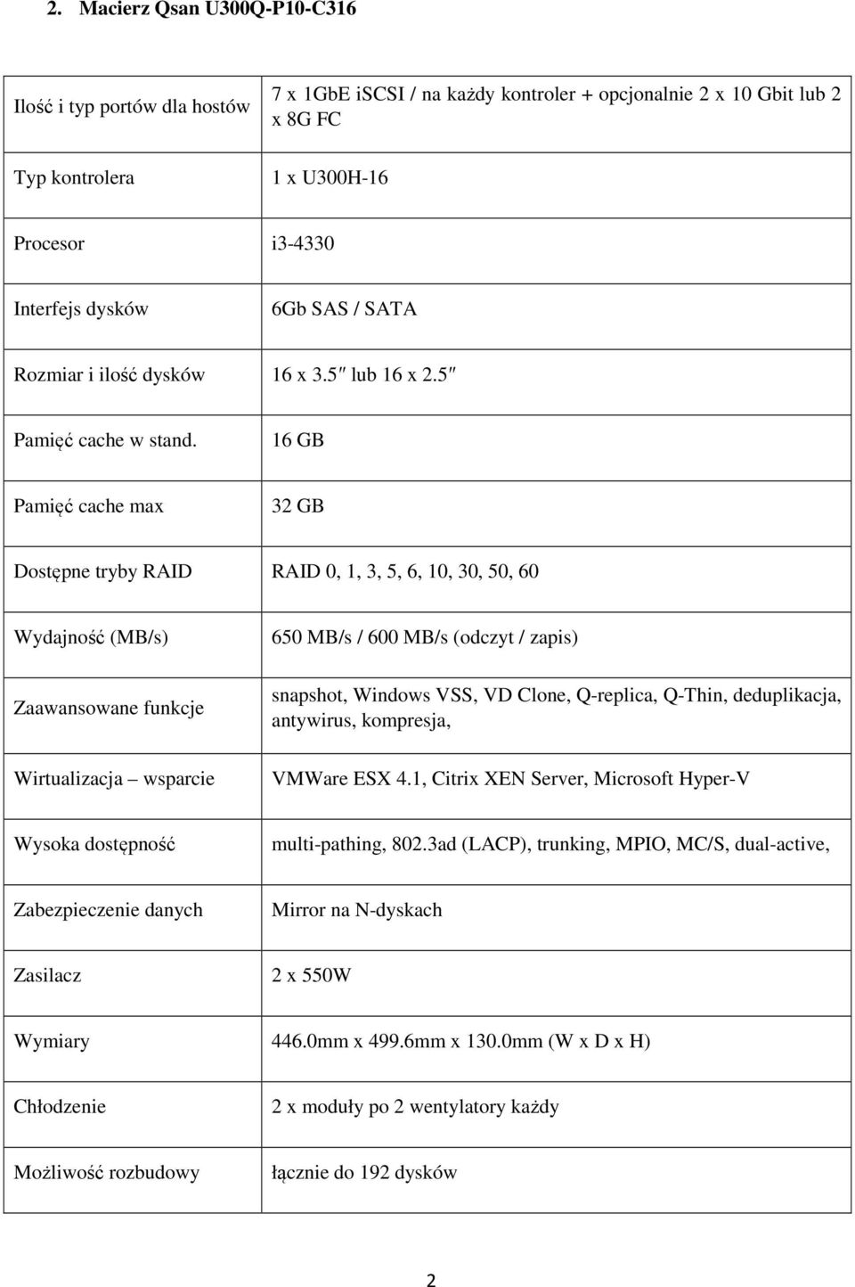 16 GB Pamięć cache max 32 GB Dostępne tryby RAID RAID 0, 1, 3, 5, 6, 10, 30, 50, 60 Wydajność (MB/s) Zaawansowane funkcje Wirtualizacja wsparcie 650 MB/s / 600 MB/s (odczyt / zapis) snapshot, Windows