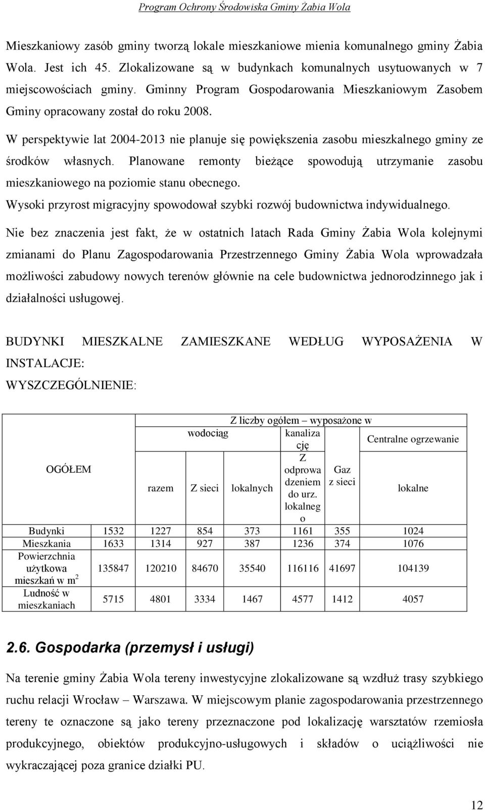 Planowane remonty bieżące spowodują utrzymanie zasobu mieszkaniowego na poziomie stanu obecnego. Wysoki przyrost migracyjny spowodował szybki rozwój budownictwa indywidualnego.