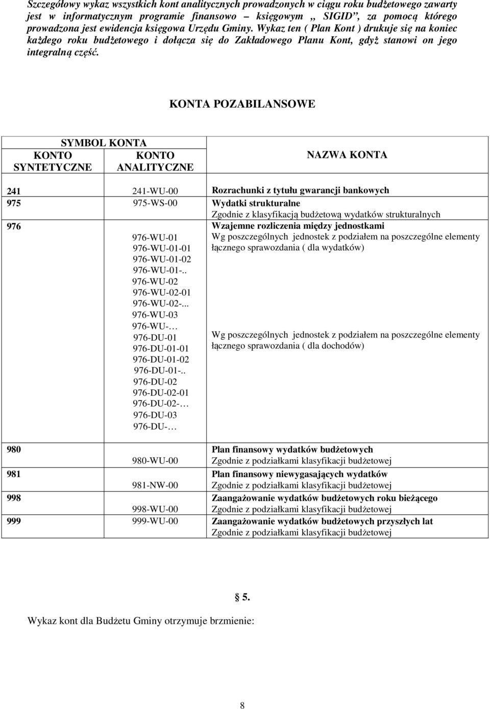 KONTA POZABILANSOWE KONTO SYNTETYCZNE SYMBOL KONTA KONTO ANALITYCZNE NAZWA KONTA 241 241-WU-00 Rozrachunki z tytułu gwarancji bankowych 975 975-WS-00 Wydatki strukturalne 976 976-WU-01 976-WU-01-01