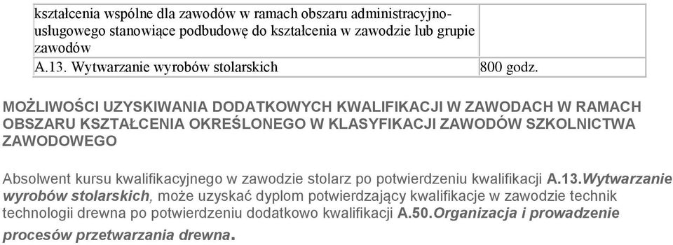 MOŻLIWOŚCI UZYSKIWANIA DODATKOWYCH KWALIFIKACJI W ZAWODACH W RAMACH OBSZARU KSZTAŁCENIA OKREŚLONEGO W KLASYFIKACJI ZAWODÓW SZKOLNICTWA ZAWODOWEGO Absolwent