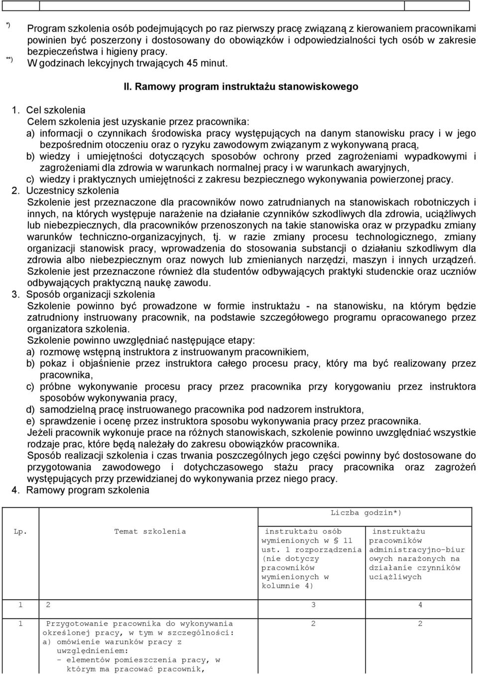 Cel szkolenia Celem szkolenia jest uzyskanie przez pracownika: a) informacji o czynnikach środowiska pracy występujących na danym stanowisku pracy i w jego bezpośrednim otoczeniu oraz o ryzyku