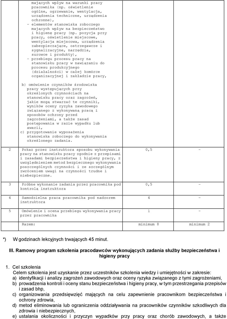 pozycja przy pracy, oświetlenie miejscowe, wentylacja miejscowa, urządzenia zabezpieczające, ostrzegawcze i sygnalizacyjne, narzędzia, surowce i produkty), - przebiegu procesu pracy na stanowisku