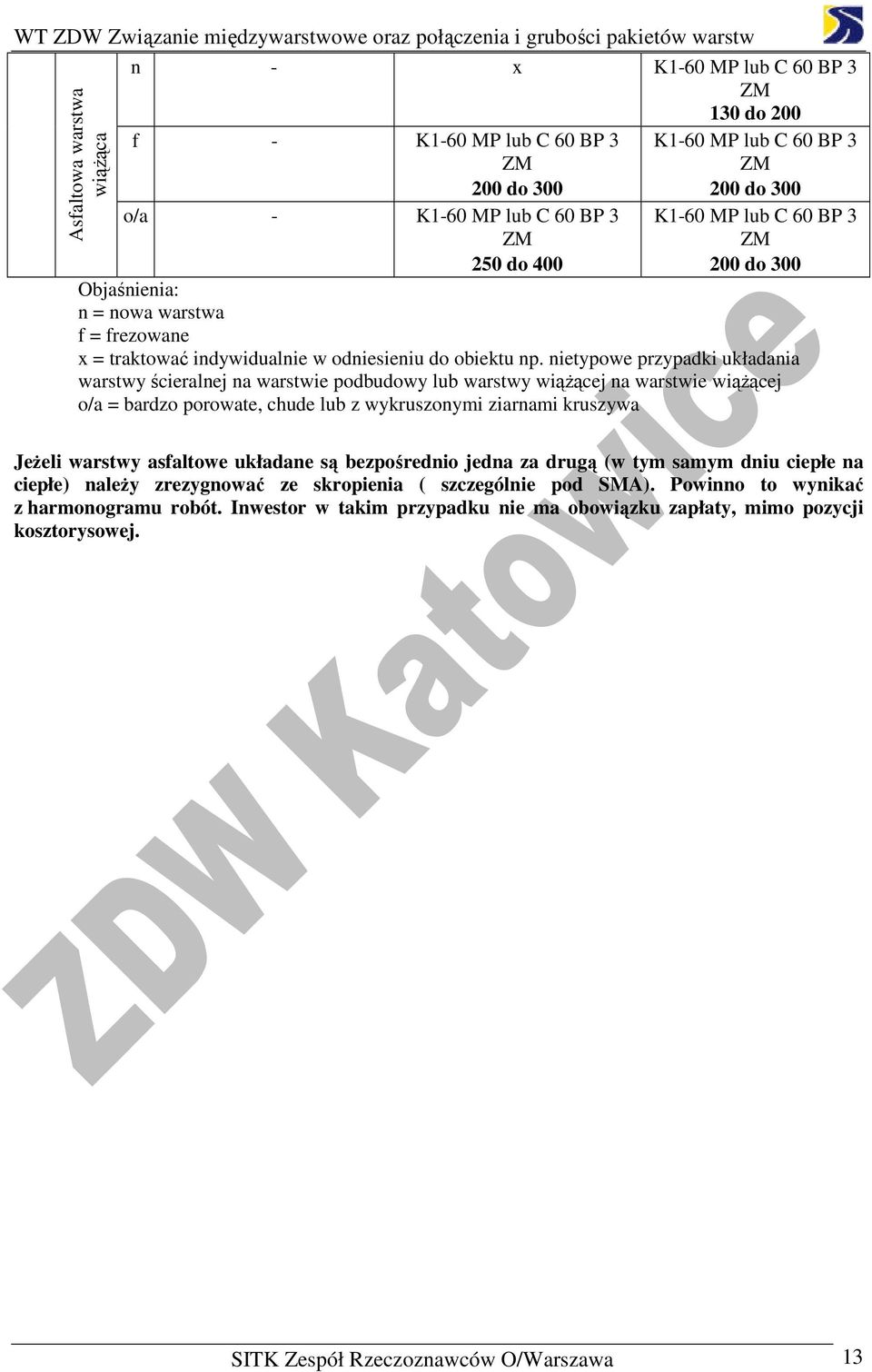 nietypowe przypadki układania warstwy ścieralnej na warstwie podbudowy warstwy wiąŝącej na warstwie wiąŝącej o/a = bardzo porowate, chude z wykruszonymi ziarnami kruszywa JeŜeli warstwy asfaltowe