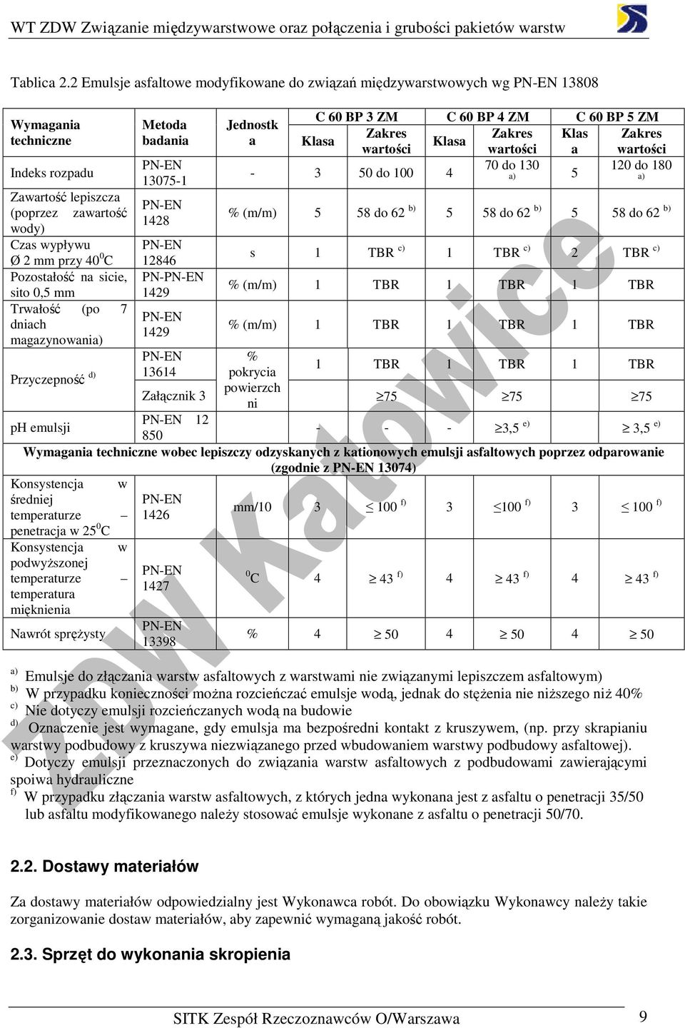 mm przy 40 0 C 12846 Pozostałość na sicie, PN- sito 0,5 mm 1429 Trwałość (po 7 dniach 1429 magazynowania) 13614 Przyczepność d) Załącznik 3 Jednostk a C 60 BP 3 C 60 BP 4 C 60 BP 5 Zakres Zakres Klas