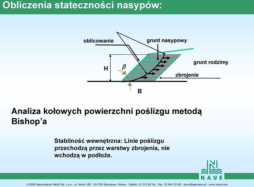 poślizgu metodą Bishop a Stabilność wewnętrzna: Linie