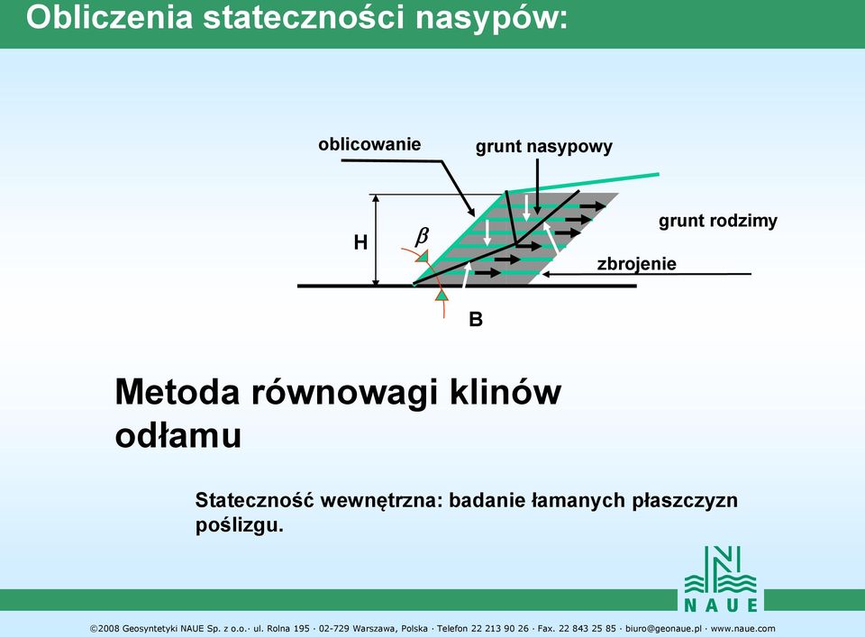 Metoda równowagi klinów odłamu Stateczność