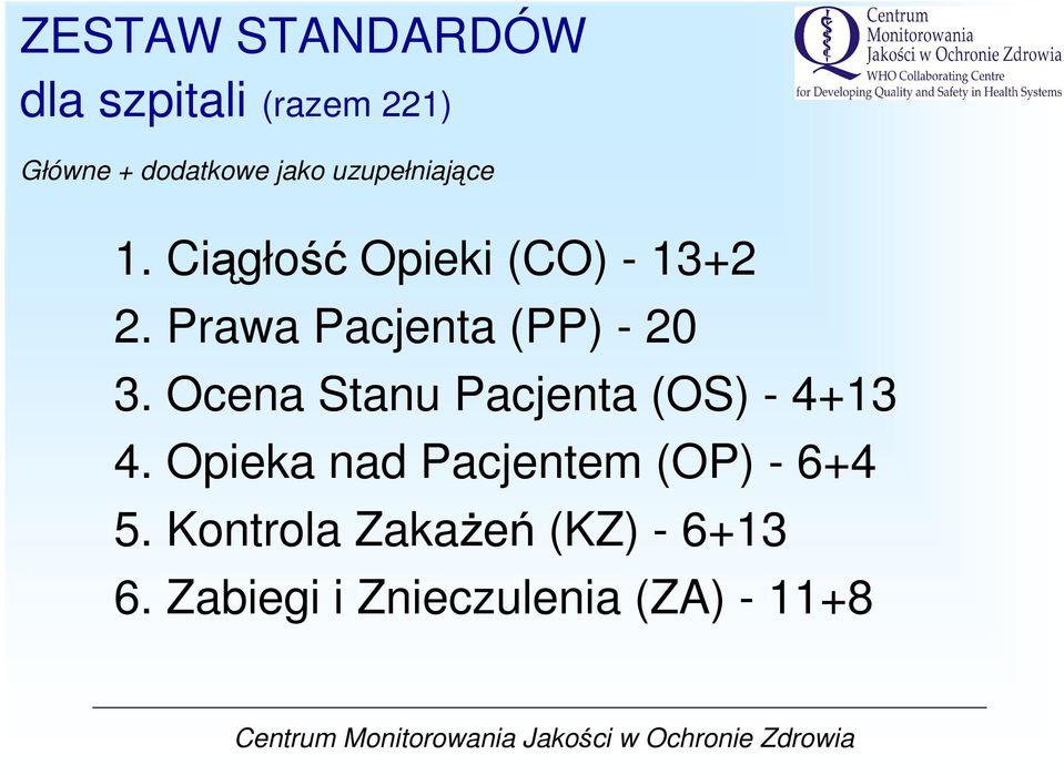 Prawa Pacjenta (PP) - 20 3. Ocena Stanu Pacjenta (OS) - 4+13 4.
