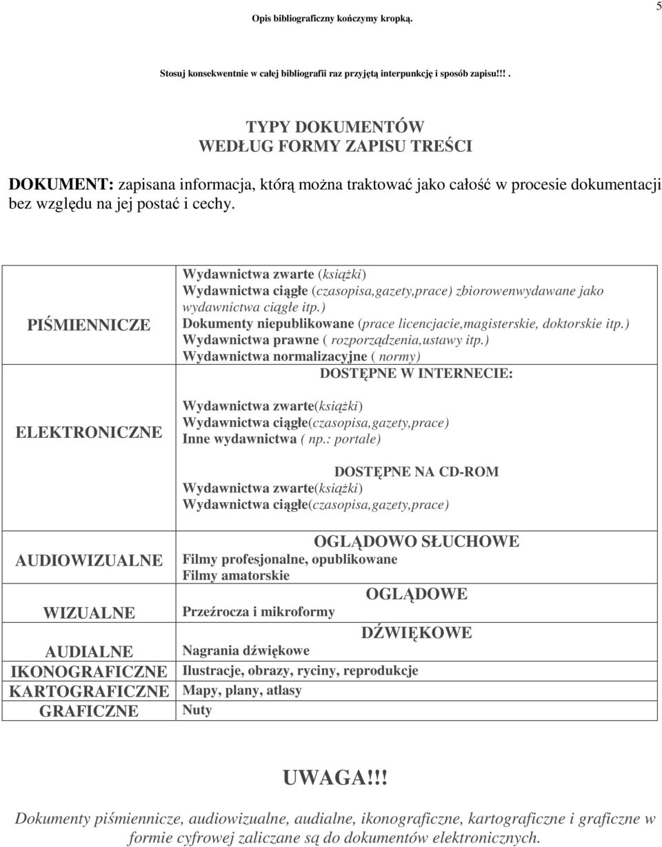 PIŚMIENNICZE ELEKTRONICZNE Wydawnictwa zwarte (ksiąŝki) Wydawnictwa ciągłe (czasopisa,gazety,prace) zbiorowenwydawane jako wydawnictwa ciągłe itp.