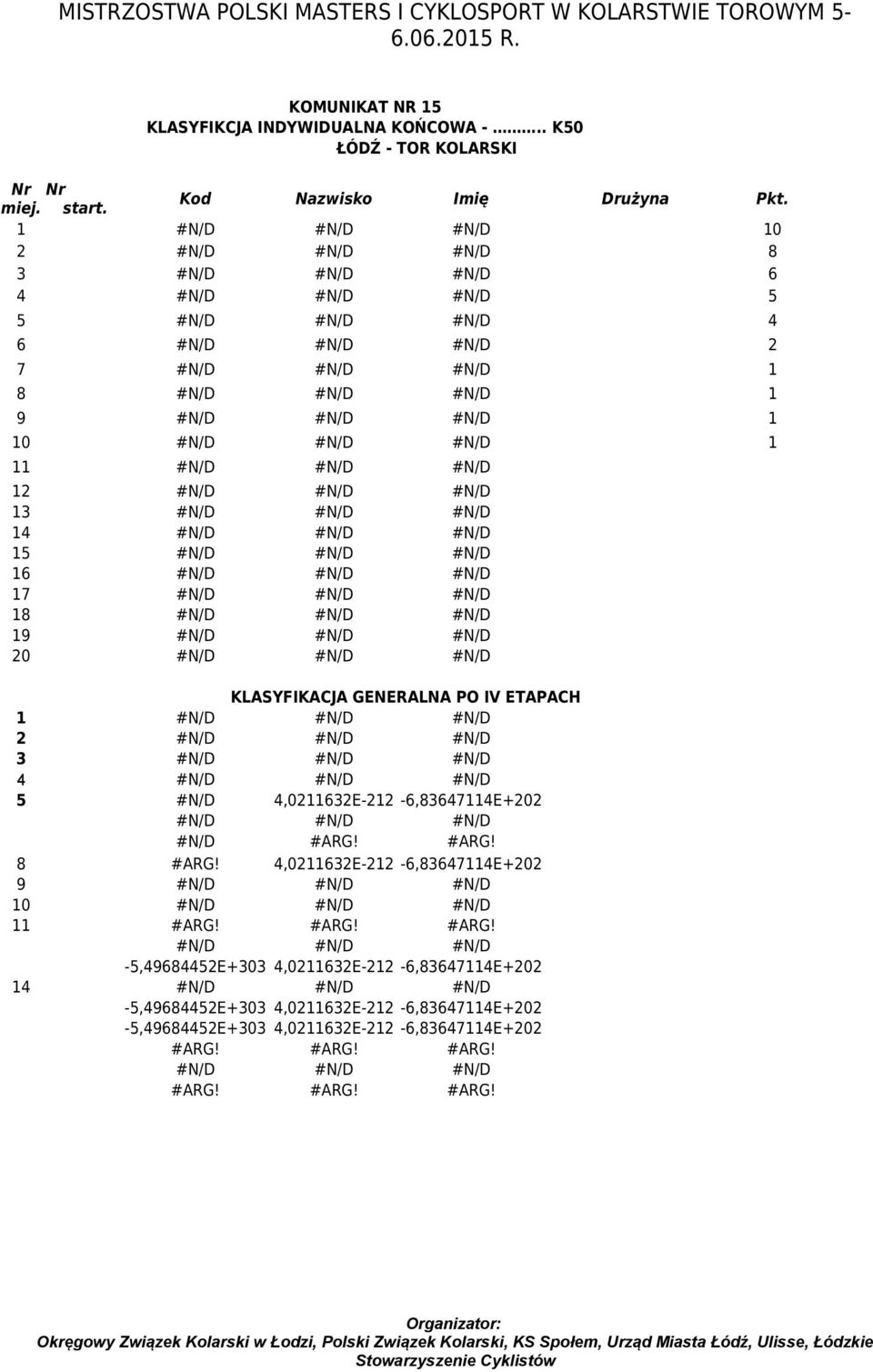 #N/D #N/D 12 #N/D #N/D #N/D 13 #N/D #N/D #N/D 14 #N/D #N/D #N/D 15 #N/D #N/D #N/D 16 #N/D #N/D #N/D 17 #N/D #N/D #N/D 18 #N/D #N/D #N/D 19 #N/D #N/D #N/D 20 #N/D #N/D #N/D KLASYFIKACJA GENERALNA PO