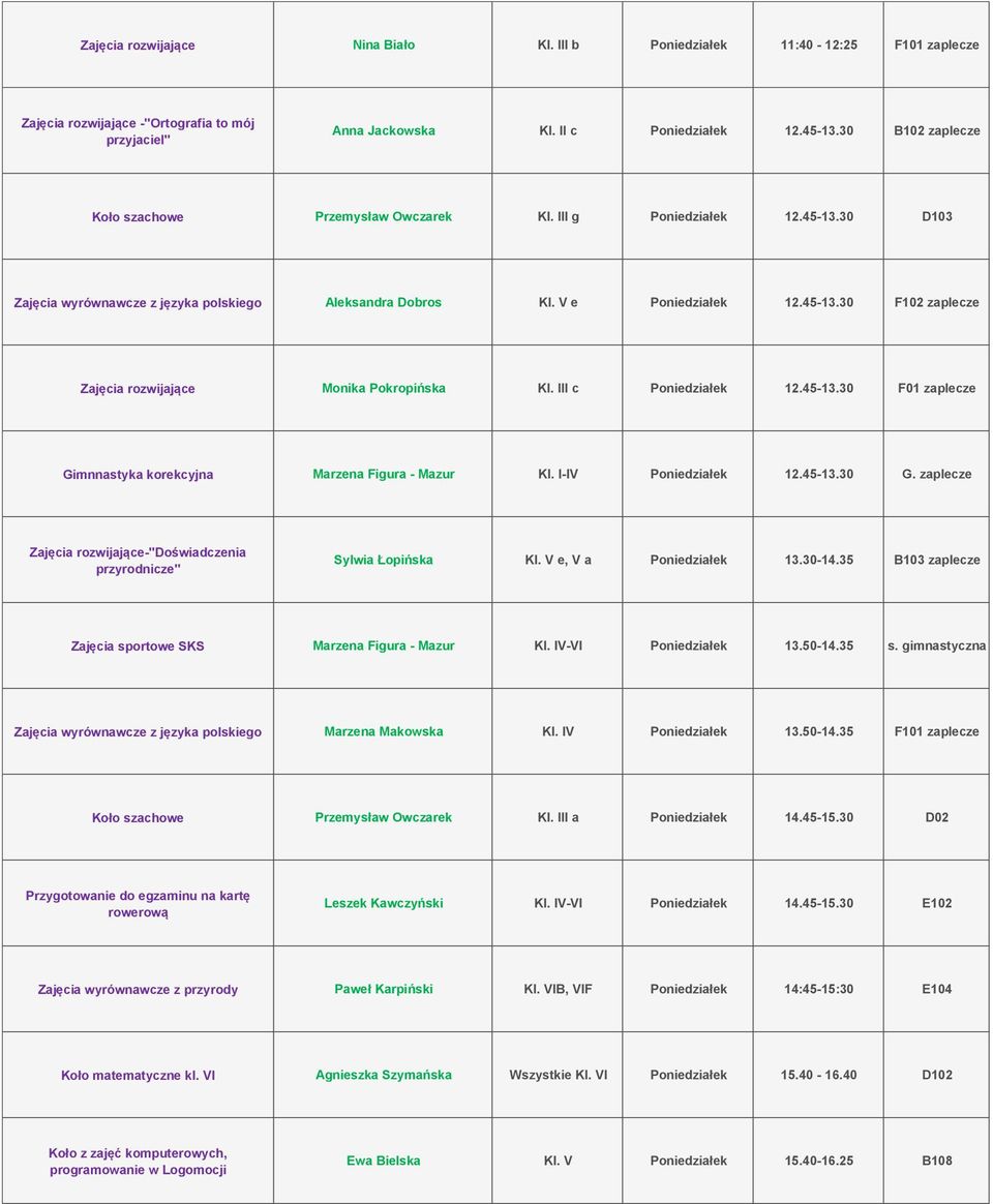 III c Poniedziałek 12.45-13.30 F01 zaplecze Gimnnastyka korekcyjna Marzena Figura - Mazur Kl. I-IV Poniedziałek 12.45-13.30 G.