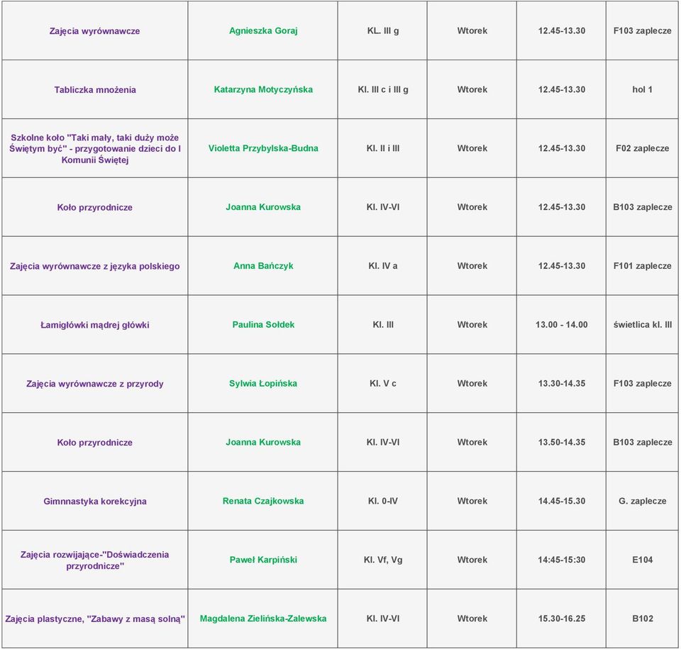 III Wtorek 13.00-14.00 świetlica kl. III Zajęcia wyrównawcze z przyrody Sylwia Łopińska Kl. V c Wtorek 13.30-14.35 F103 zaplecze Koło przyrodnicze Joanna Kurowska Kl. IV-VI Wtorek 13.50-14.