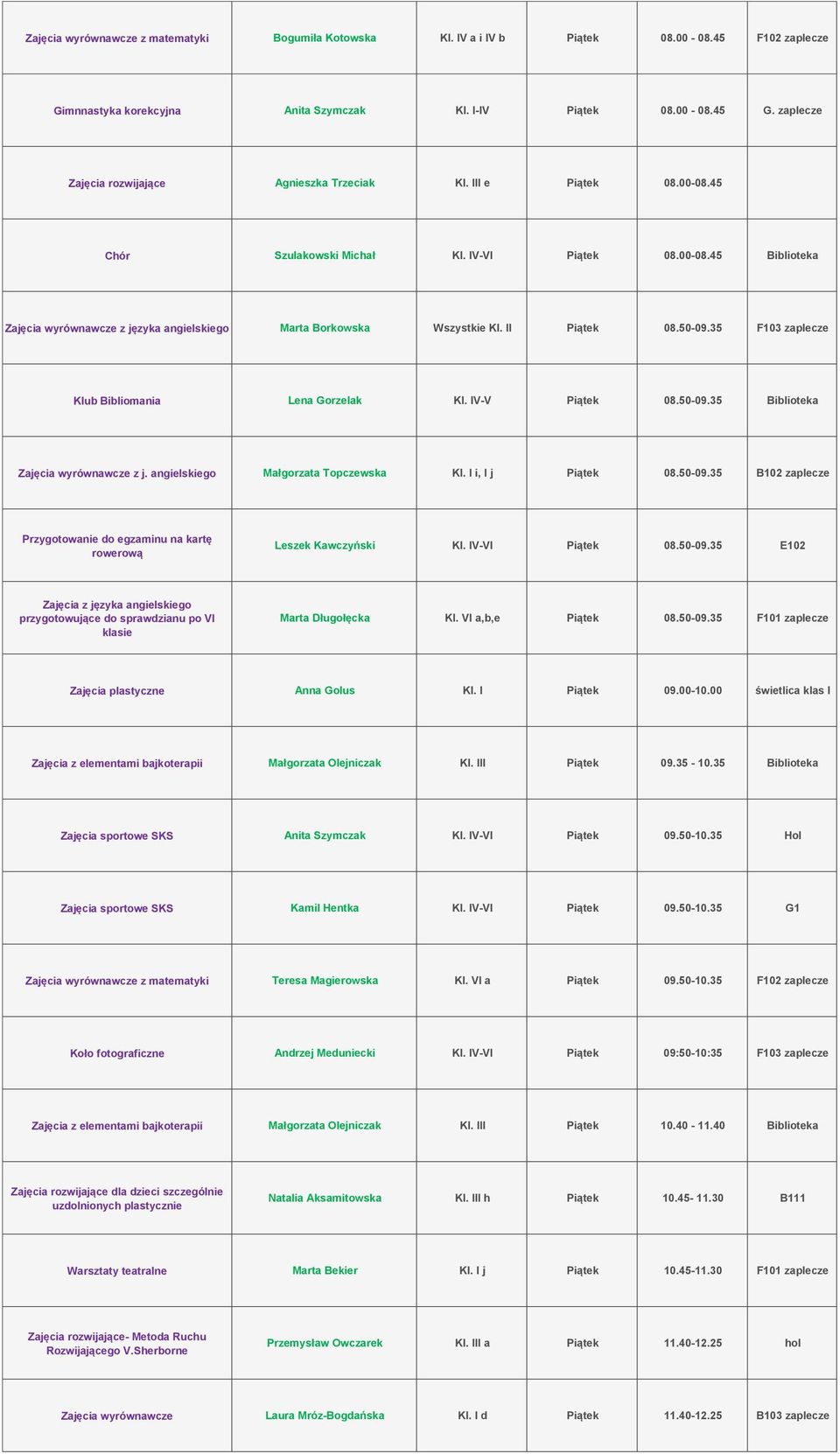 II Piątek 08.50-09.35 F103 zaplecze Klub Bibliomania Lena Gorzelak Kl. IV-V Piątek 08.50-09.35 Biblioteka Zajęcia wyrównawcze z j. angielskiego Małgorzata Topczewska Kl. I i, I j Piątek 08.50-09.35 B102 zaplecze Przygotowanie do egzaminu na kartę rowerową Leszek Kawczyński Kl.