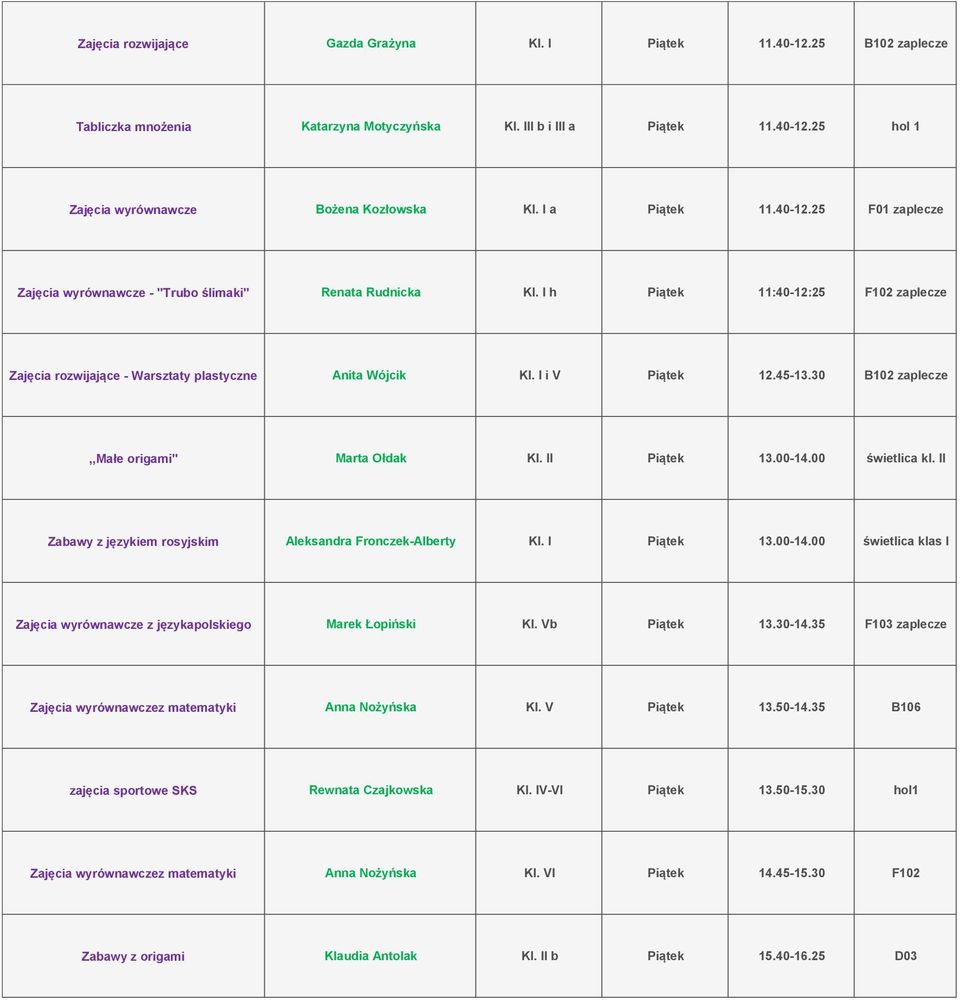 I i V Piątek 12.45-13.30 B102 zaplecze,,małe origami" Marta Ołdak Kl. II Piątek 13.00-14.00 świetlica kl. II Zabawy z językiem rosyjskim Aleksandra Fronczek-Alberty Kl. I Piątek 13.00-14.00 świetlica klas I Zajęcia wyrównawcze z językapolskiego Marek Łopiński Kl.