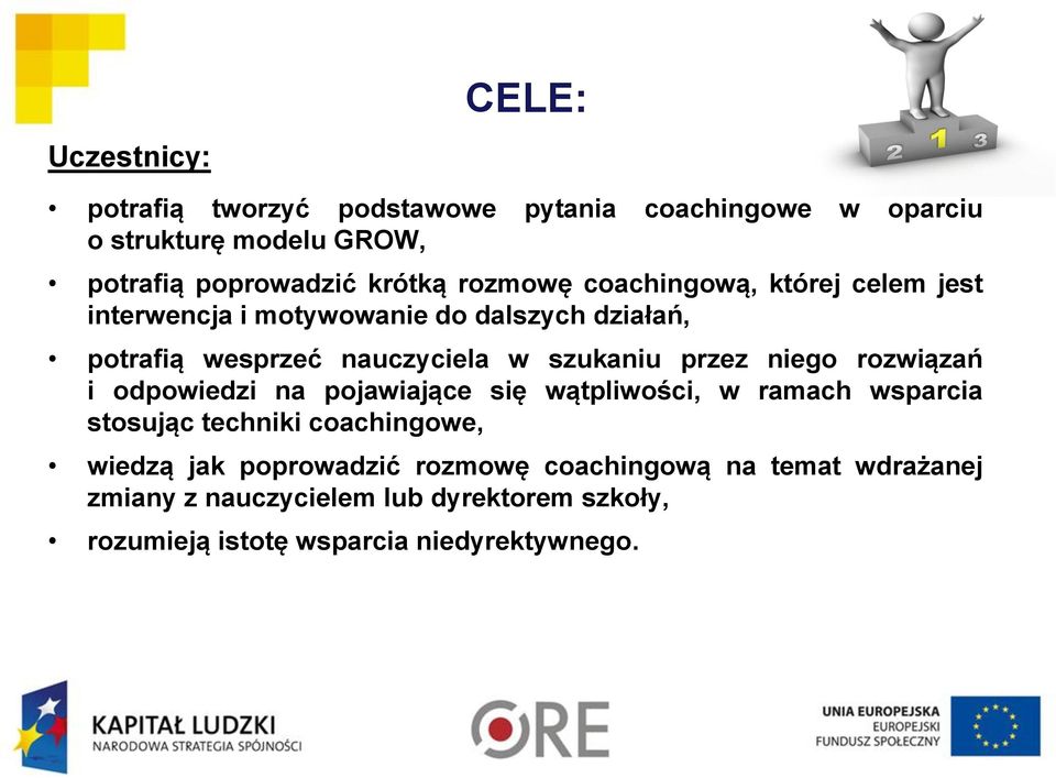 przez niego rozwiązań i odpowiedzi na pojawiające się wątpliwości, w ramach wsparcia stosując techniki coachingowe, wiedzą jak