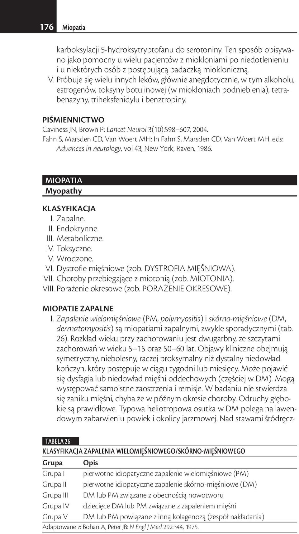 PiŚmiennictwo Caviness JN, Brown P: Lancet Neurol 3(10):598 607, 2004. Fahn S, Marsden CD, Van Woert MH: In Fahn S, Marsden CD, Van Woert MH, eds: Advances in neurology, vol 43, New York, Raven, 1986.