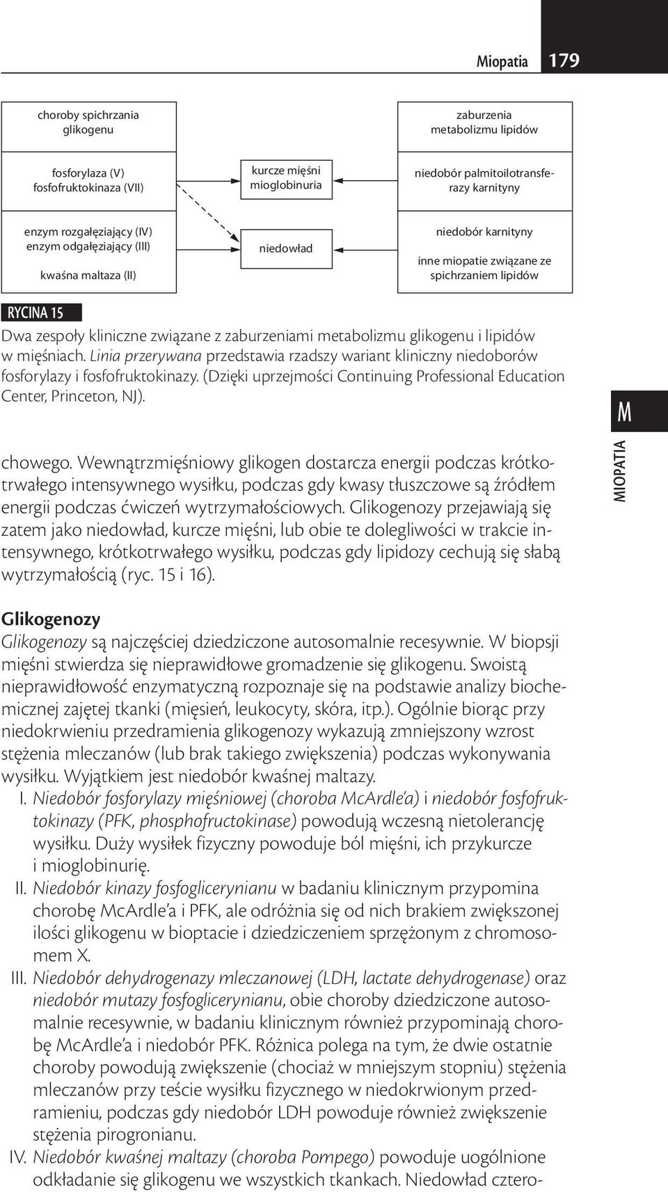 Ogólnie biorąc przy niedokrwieniu przedramienia glikogenozy wykazują zmniejszony wzrost stężenia mleczanów (lub brak takiego zwiększenia) podczas wykonywania wysiłku.