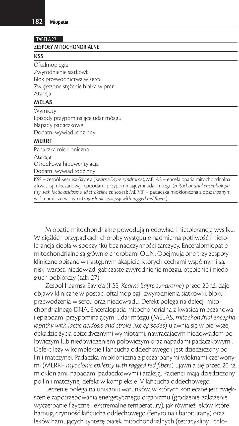 mitochondrialna z kwasicą mleczanową i epizodami przypominającymi udar mózgu (mitochondrial encephalopathy with lactic acidosis and strokelike episodes); MERRF padaczka miokloniczna z poszarpanymi