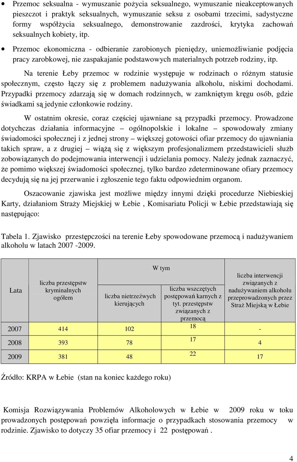 Przemoc ekonomiczna - odbieranie zarobionych pieniędzy, uniemoŝliwianie podjęcia pracy zarobkowej, nie zaspakajanie podstawowych materialnych potrzeb rodziny, itp.