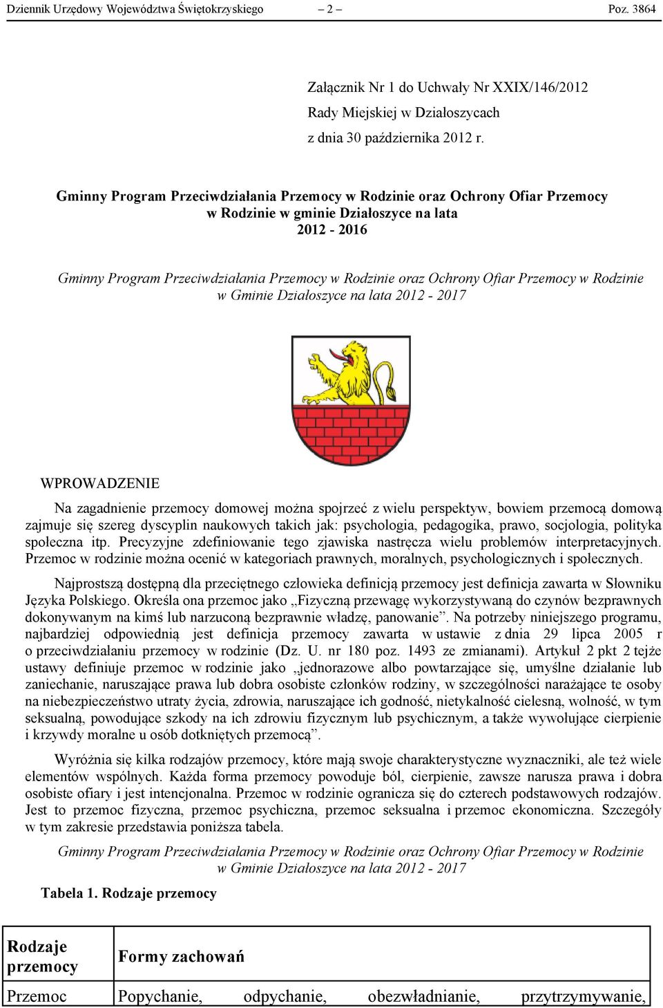 perspektyw, bowiem przemocą domową zajmuje się szereg dyscyplin naukowych takich jak: psychologia, pedagogika, prawo, socjologia, polityka społeczna itp.