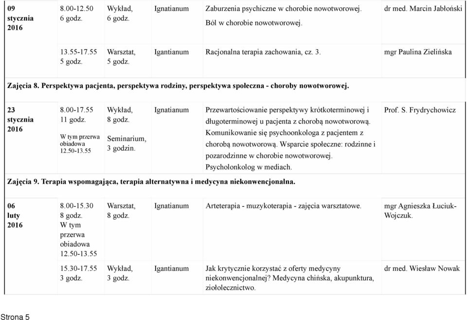 Przewartościowanie perspektywy krótkoterminowej i długoterminowej u pacjenta z chorobą nowotworową. Komunikowanie się psychoonkologa z pacjentem z chorobą nowotworową.