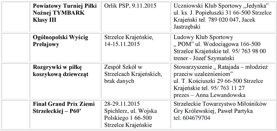 Orlik PSP, 9.11.2015, 14-15.11.2015 brak 28-29.11.2015 Ludowy Klub Sportowy POM ul.