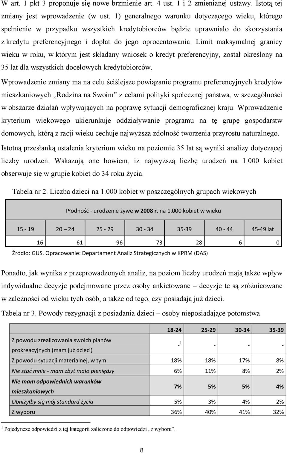 Limit maksymalnej granicy wieku w roku, w którym jest składany wniosek o kredyt preferencyjny, został określony na 35 lat dla wszystkich docelowych kredytobiorców.