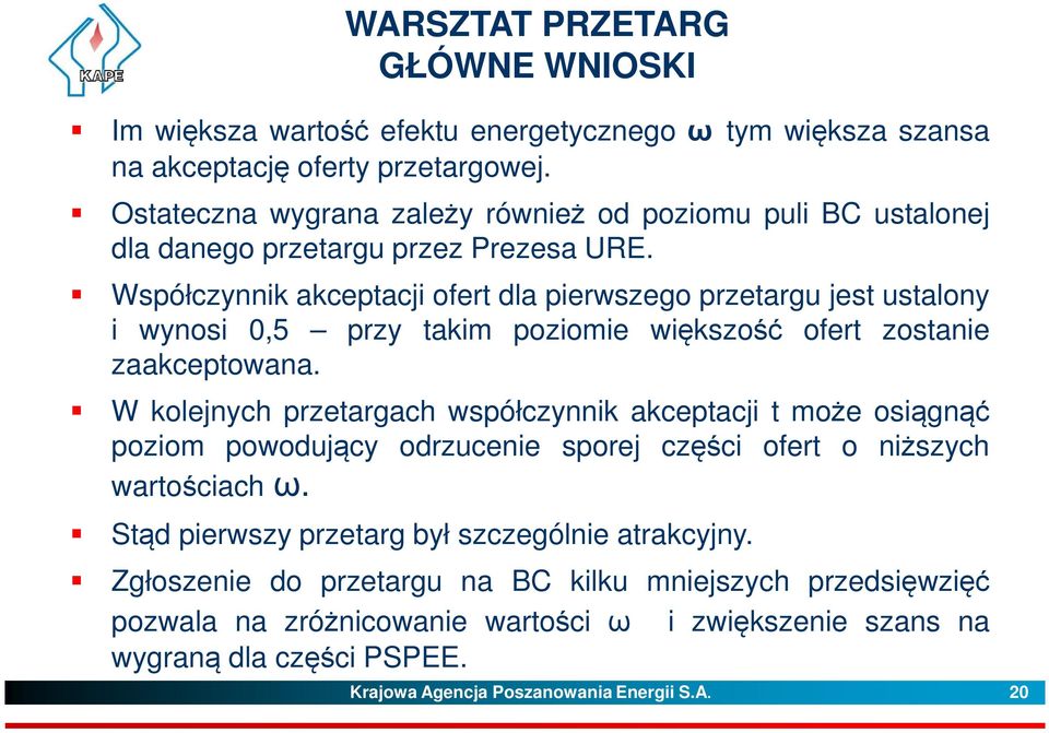 Współczynnik akceptacji ofert dla pierwszego przetargu jest ustalony i wynosi 0,5 przy takim poziomie większość ofert zostanie zaakceptowana.