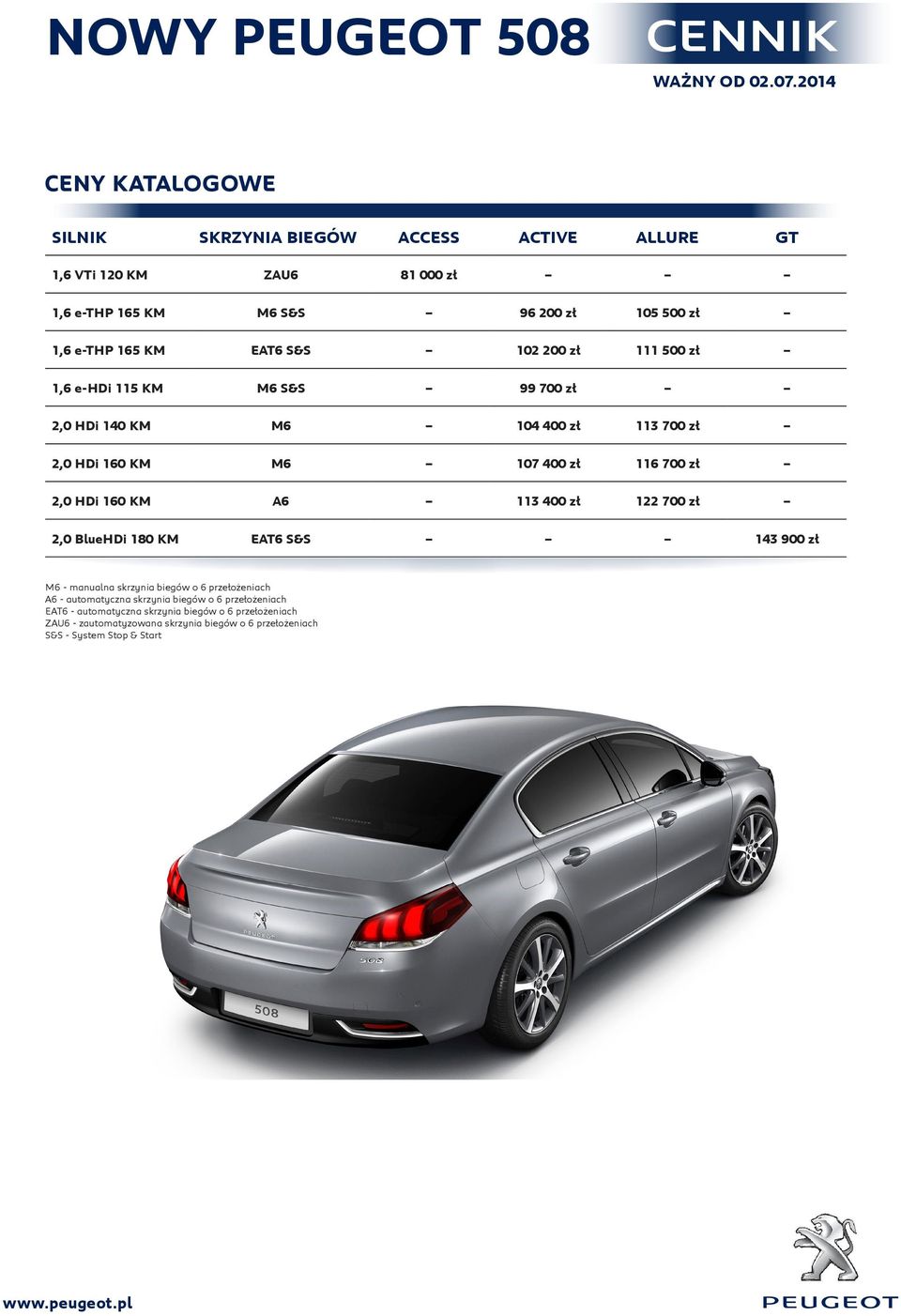 EAT6 S&S 102 200 zł 111 500 zł 1,6 e-hdi 115 KM M6 S&S 99 700 zł 140 KM M6 104 400 zł 113 700 zł 160 KM M6 107 400 zł 116 700 zł 160 KM A6 113 400 zł 122 700 zł