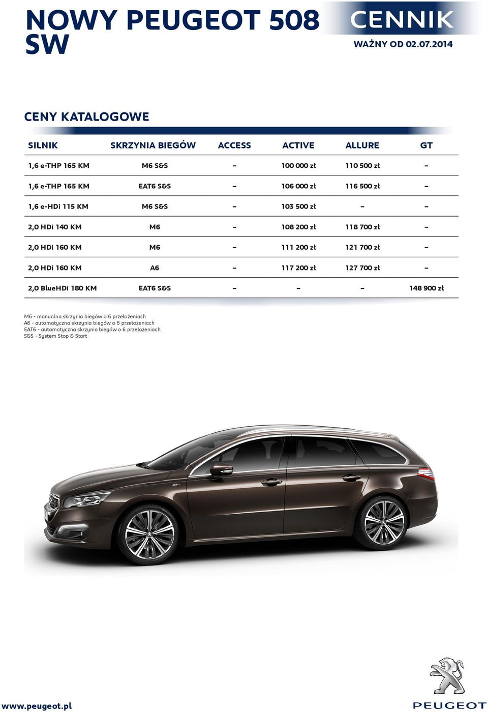 10 zł 116 500 zł 1,6 e-hdi 115 KM M6 S&S 103 500 zł 140 KM M6 108 200 zł 118 700 zł 160 KM M6 111 200 zł 121 700 zł 160 KM A6 117 200 zł 127