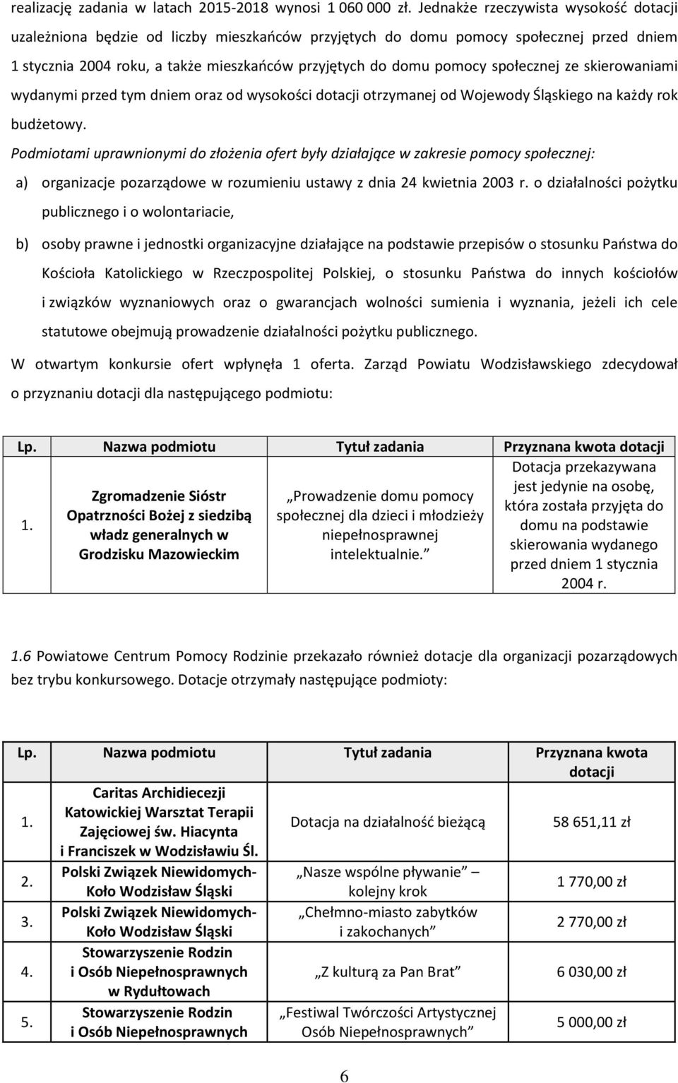 ze skierowaniami wydanymi przed tym dniem oraz od wysokości otrzymanej od Wojewody Śląskiego na każdy rok budżetowy.