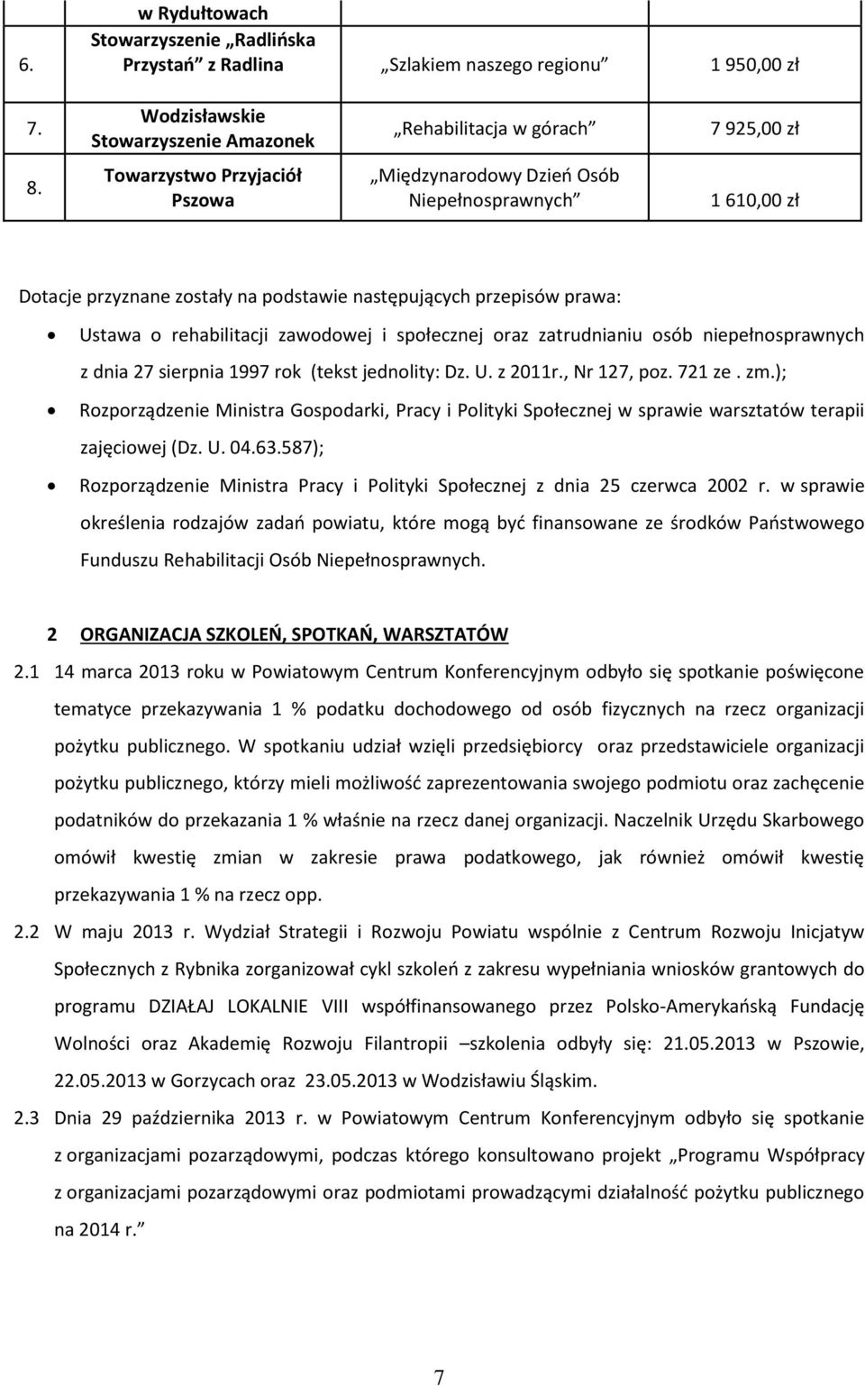 społecznej oraz zatrudnianiu osób niepełnosprawnych z dnia 27 sierpnia 1997 rok (tekst jednolity: Dz. U. z 2011r., Nr 127, poz. 721 ze. zm.