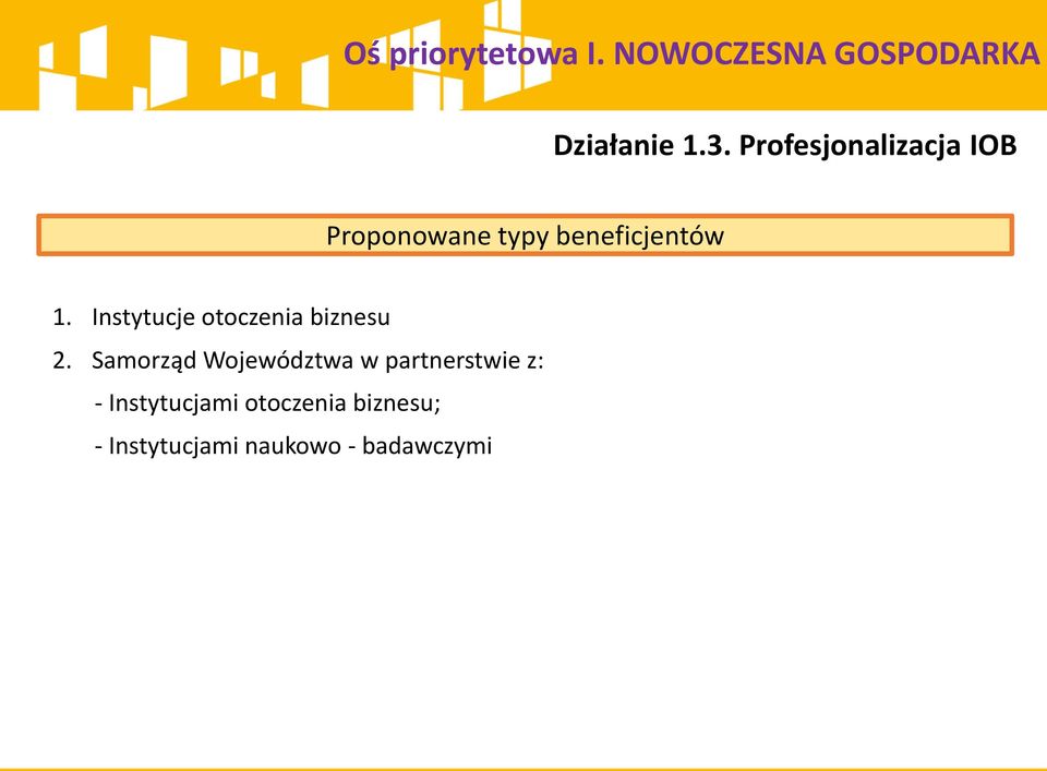 Instytucje otoczenia biznesu 2.