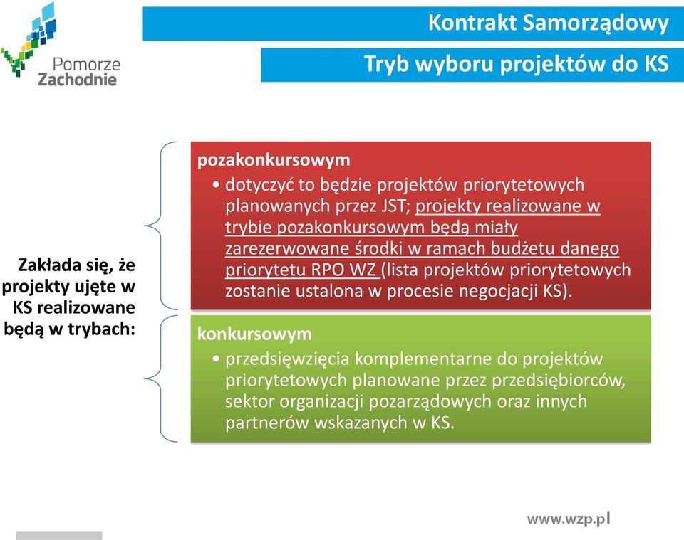 danego priorytetu RPO WZ (lista projektów priorytetowych zostanie ustalona w procesie negocjacji KS).