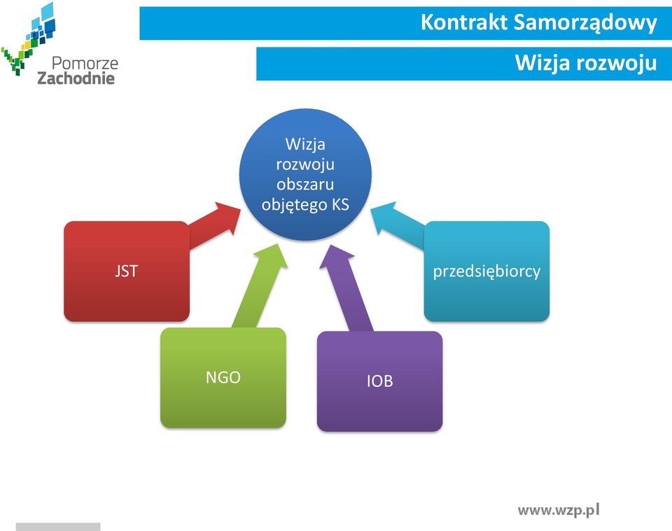 Kontrakt objętego