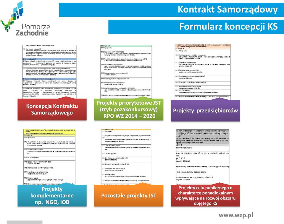 przedsiębiorców Projekty komplementarne np.